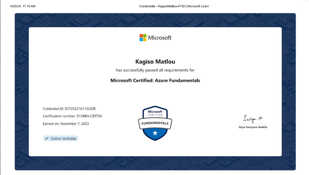 Power BI Certification