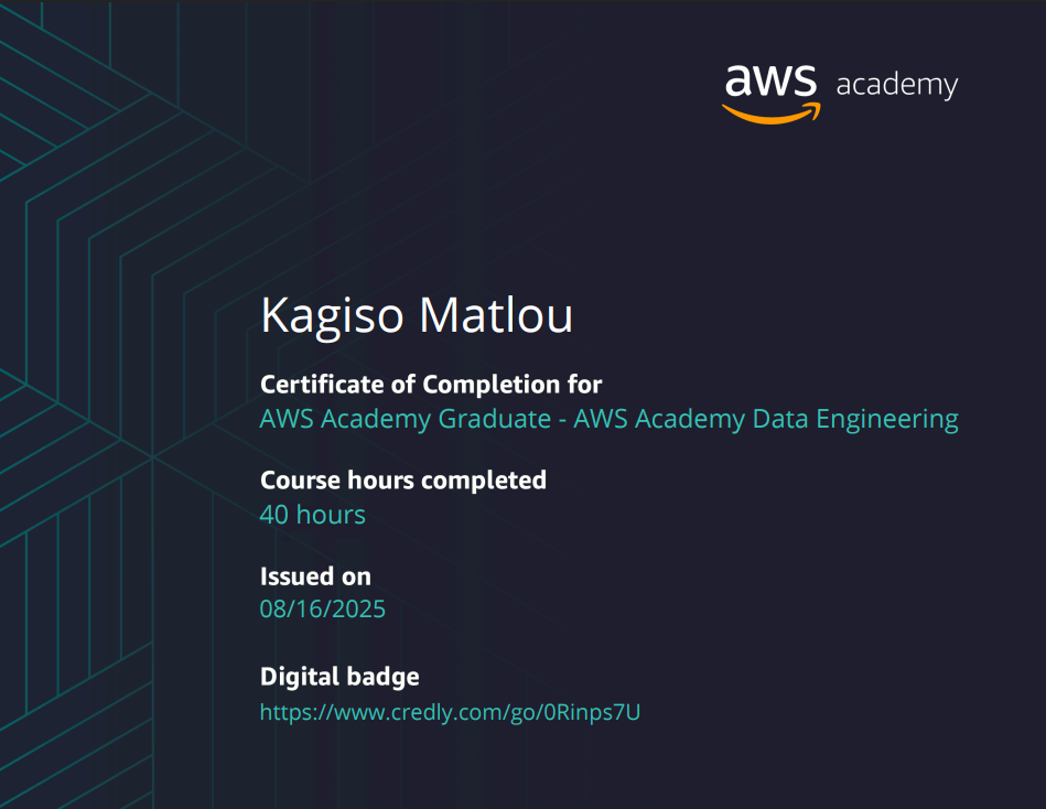 AWS Certification