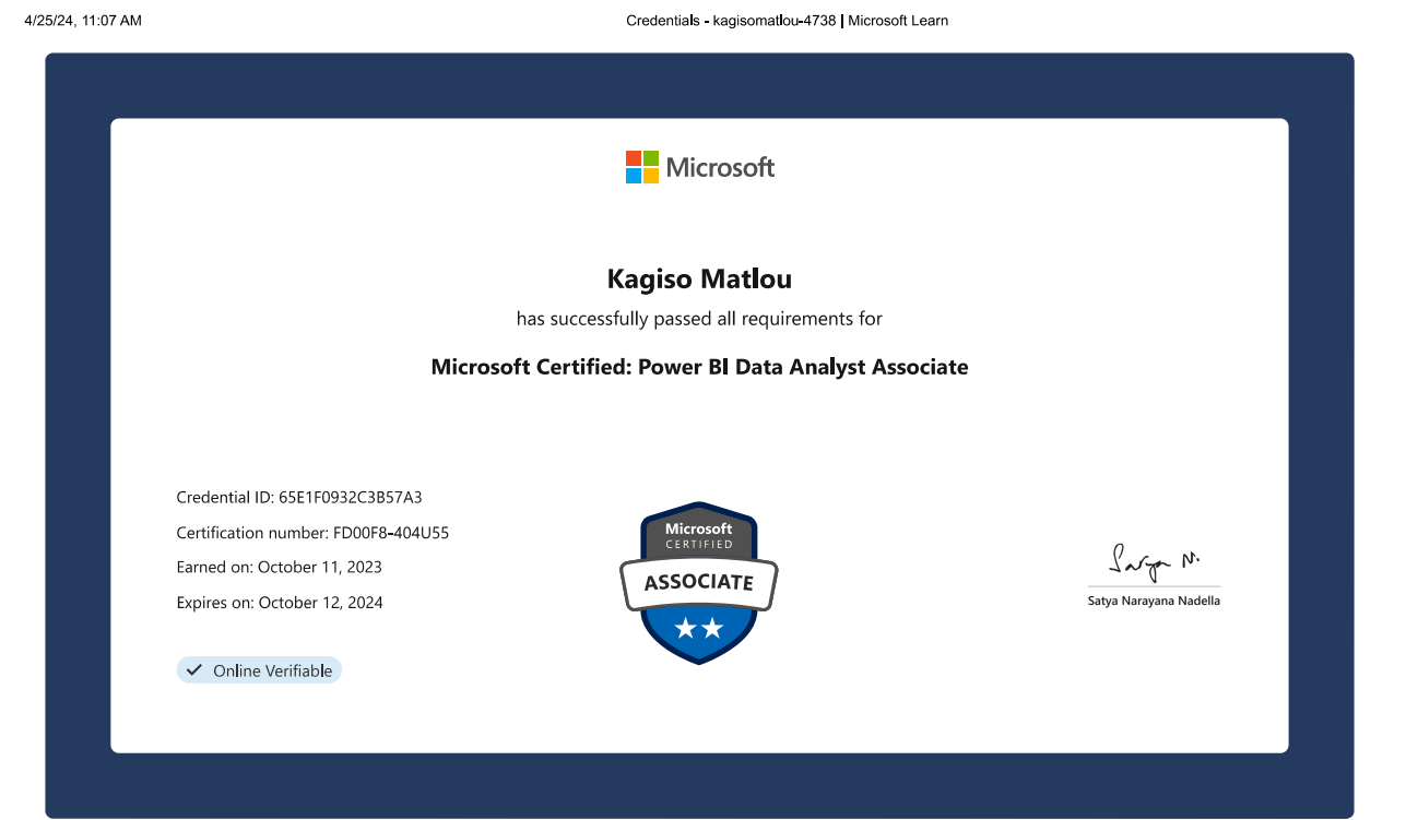 Power BI Certification
